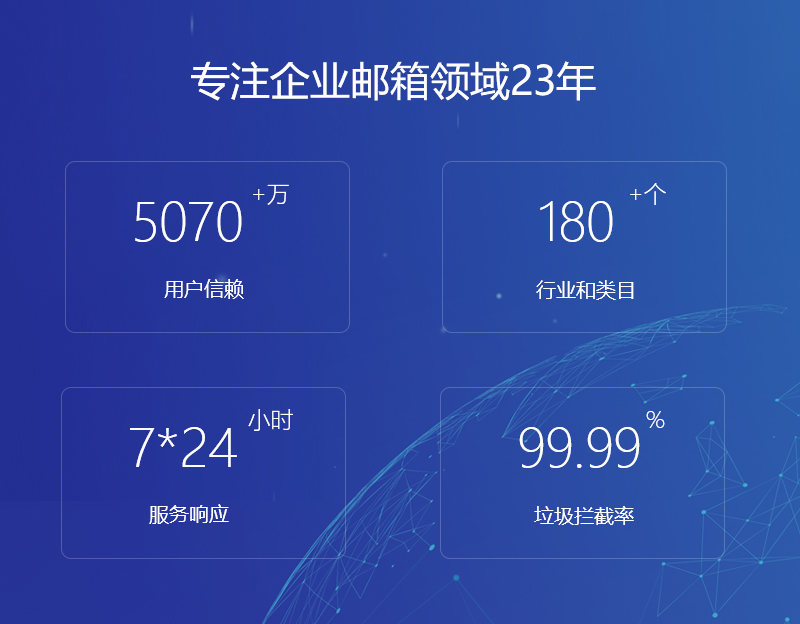 户县网易企业邮箱